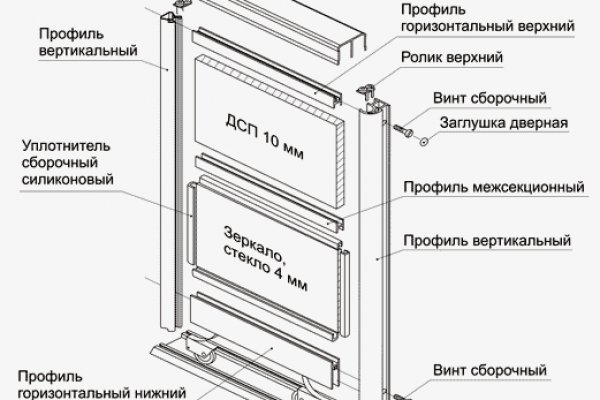 Как зайти на кракен с телефона андроид