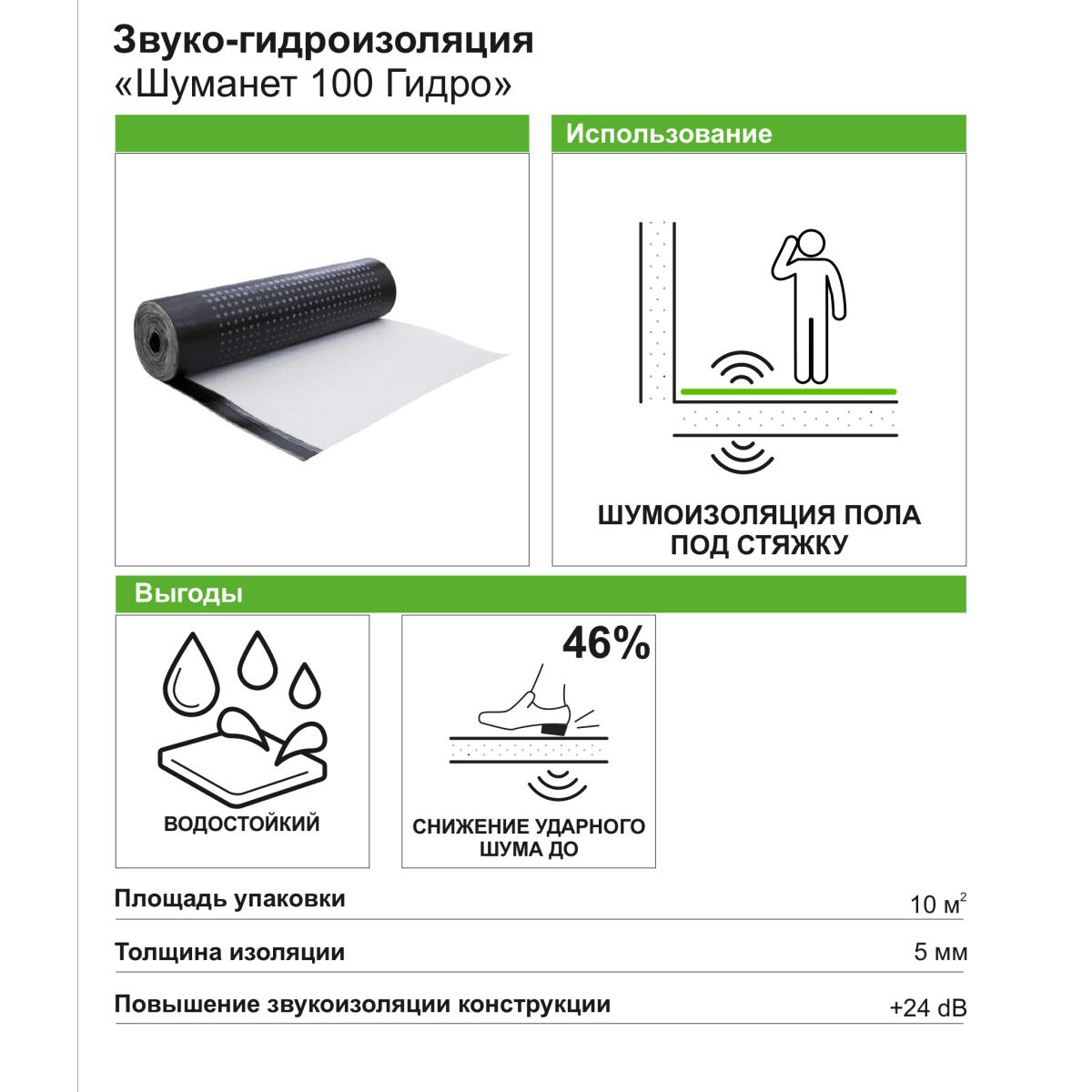 Вывести деньги с кракена